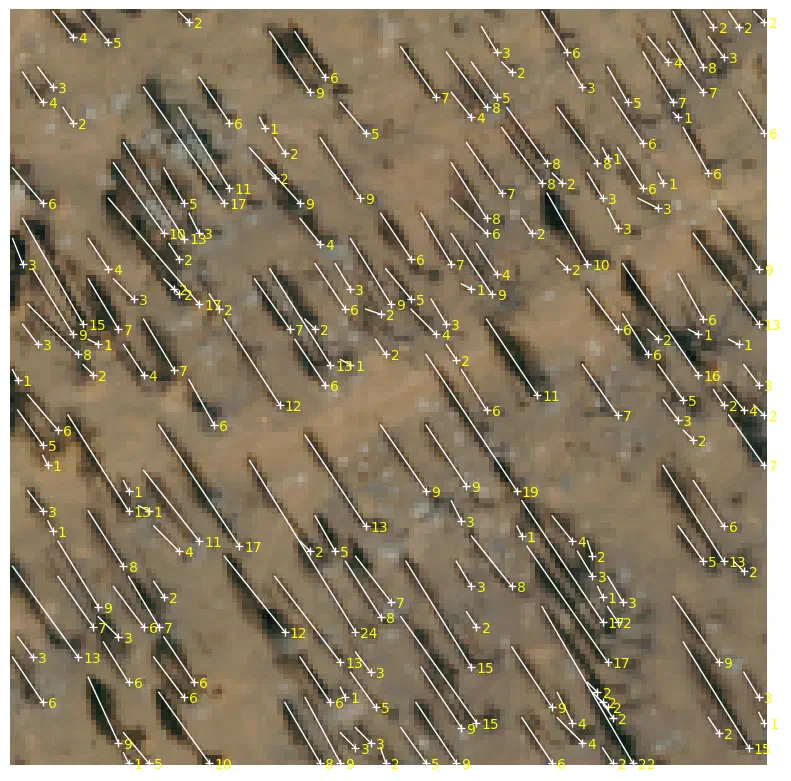 Detected tree shadows and their lengths in meters.