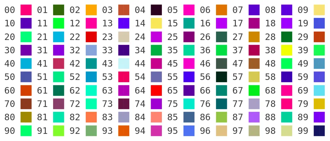 The first 100 positive integral color outputs from randomVisualizer.