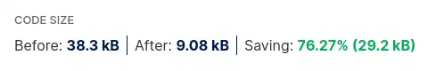 File size decreased from 38.3 kB to 9.08 kB (76.27%)