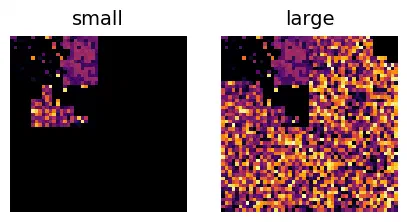 Encoded bytes from two compressed GeoTIFFs with identical headers and pixel data. The TIFF on the right was written lazily from a Dask array and contains some mysterious, garbage binary data.