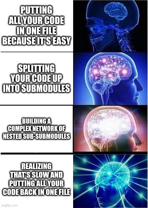 A meme of a brain expanding. Alongside, the caption goes from 'Putting all your code in one file because its easy', to 'Splitting your code up into submodules', to 'Building a complex network of nested sub-modules', to 'Realizing thats slow and putting all your code back in one file.'